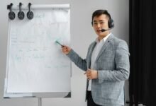 inbound call session review